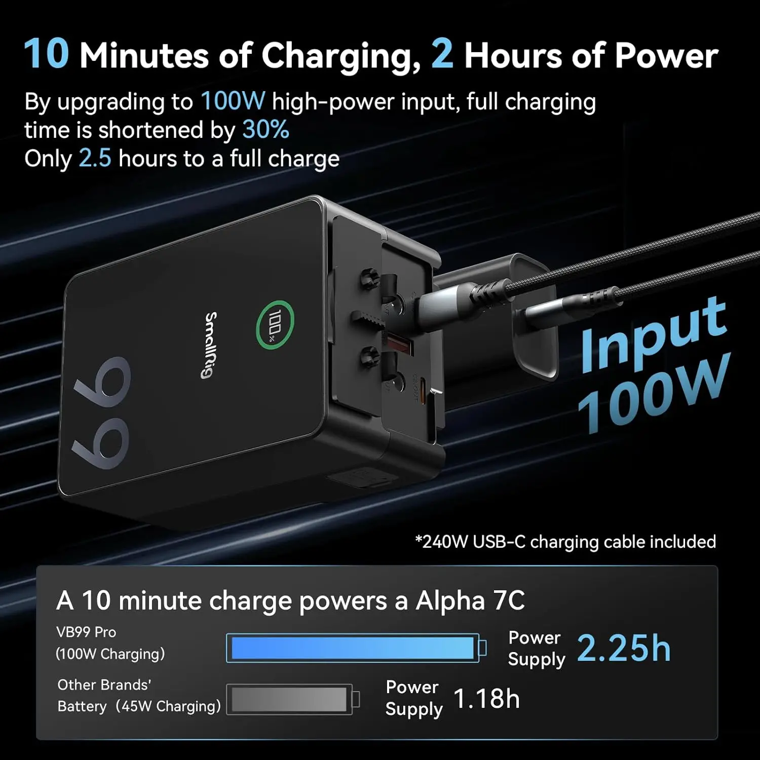 V Mount Battery - Nouvelle batterie SMALLRIG-V-Mount VB99 Pro 6800mAh