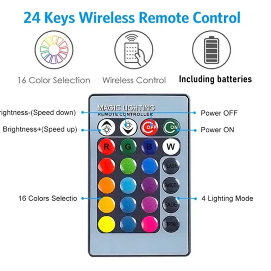 1 ensemble de lumières LED RGB - Interior Photography Lighting avis et prix