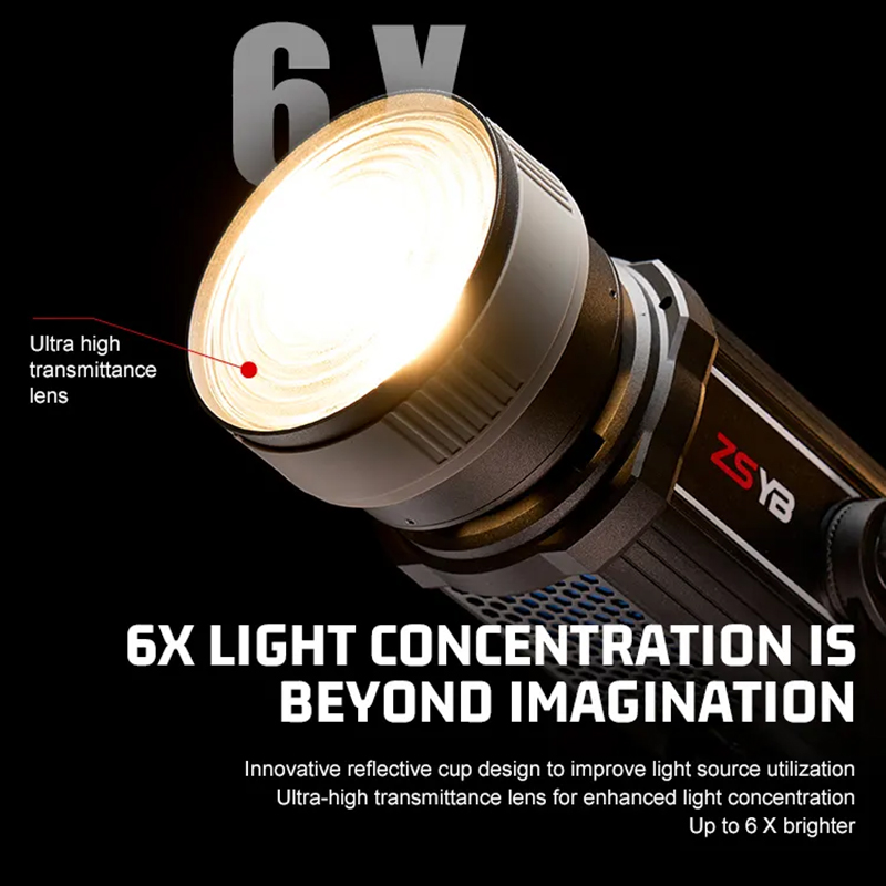Adaptateur de lentille Fresnel - Photography Lighting Product avis et prix