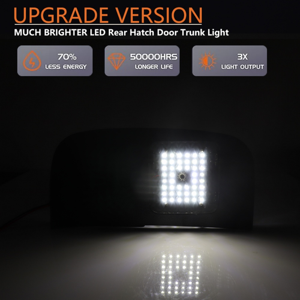 Feux LED blancs pour coffre ar - Interior Photography Lighting avis et prix