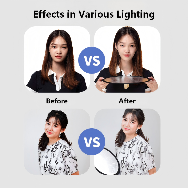 Réflecteur double face or et a - Portrait Photography With Lighting avis et prix