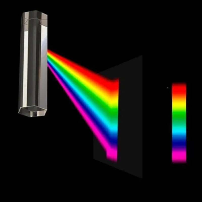 Prisme Hexagonal optique 16.4x - Photography Lighting Guide avis et prix