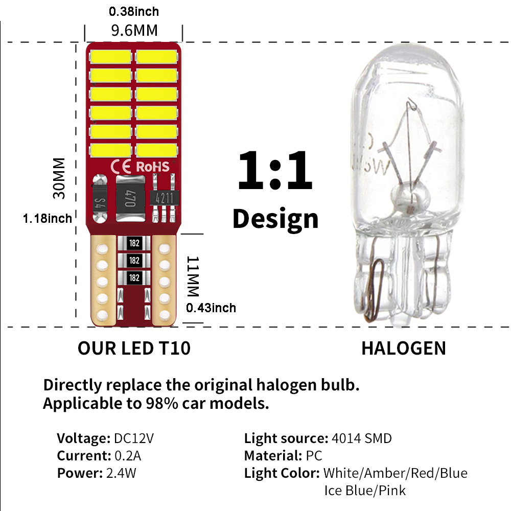 Ampoule LED W5W T10 Canbus 168 - Interior Photography Lighting avis et prix