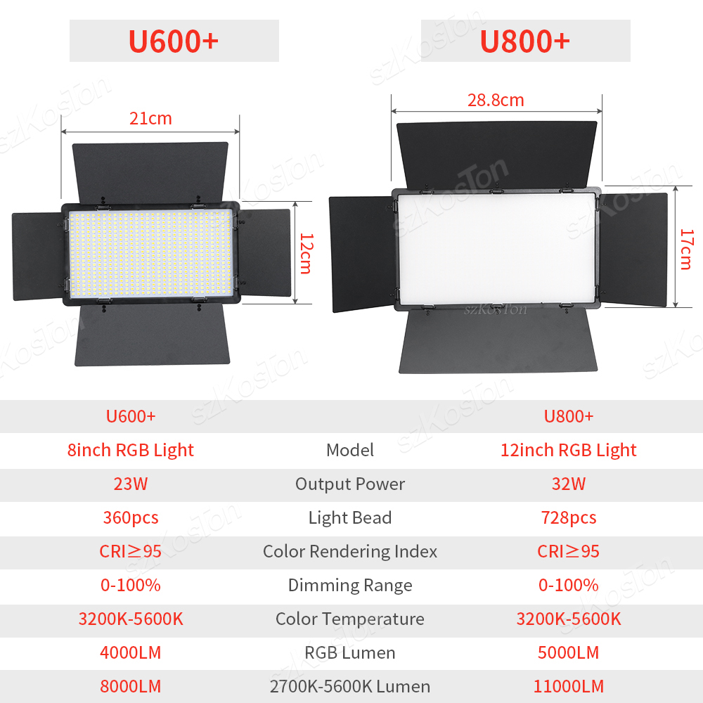 Panneau lumineux LED RGB pour  - Photography Video Lighting Kit avis et prix